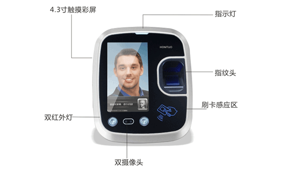 三合一智能门禁考勤系统